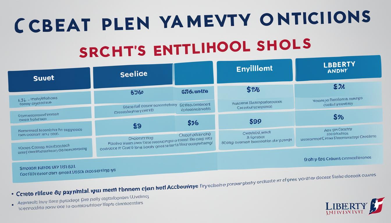 payment plan options image